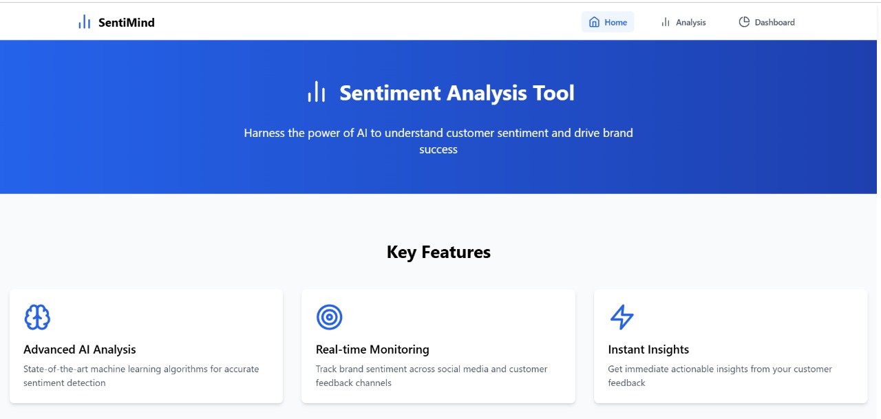 Sentiment Analysis